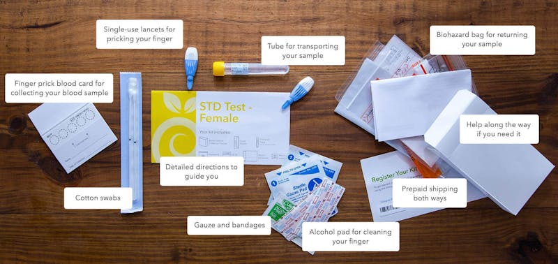 Everlywell STD kit