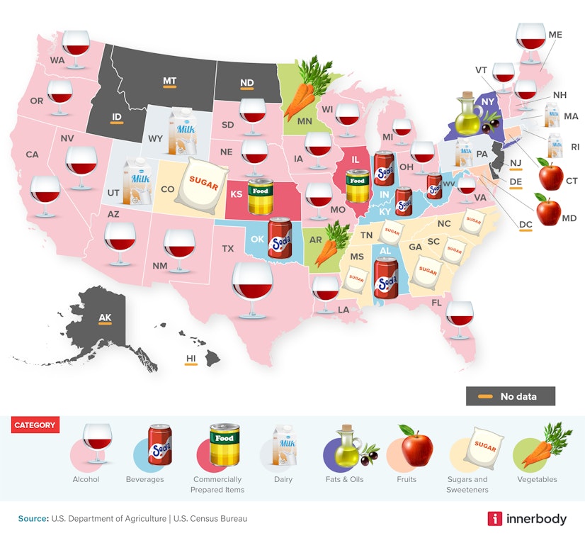 American Eating Habits 02