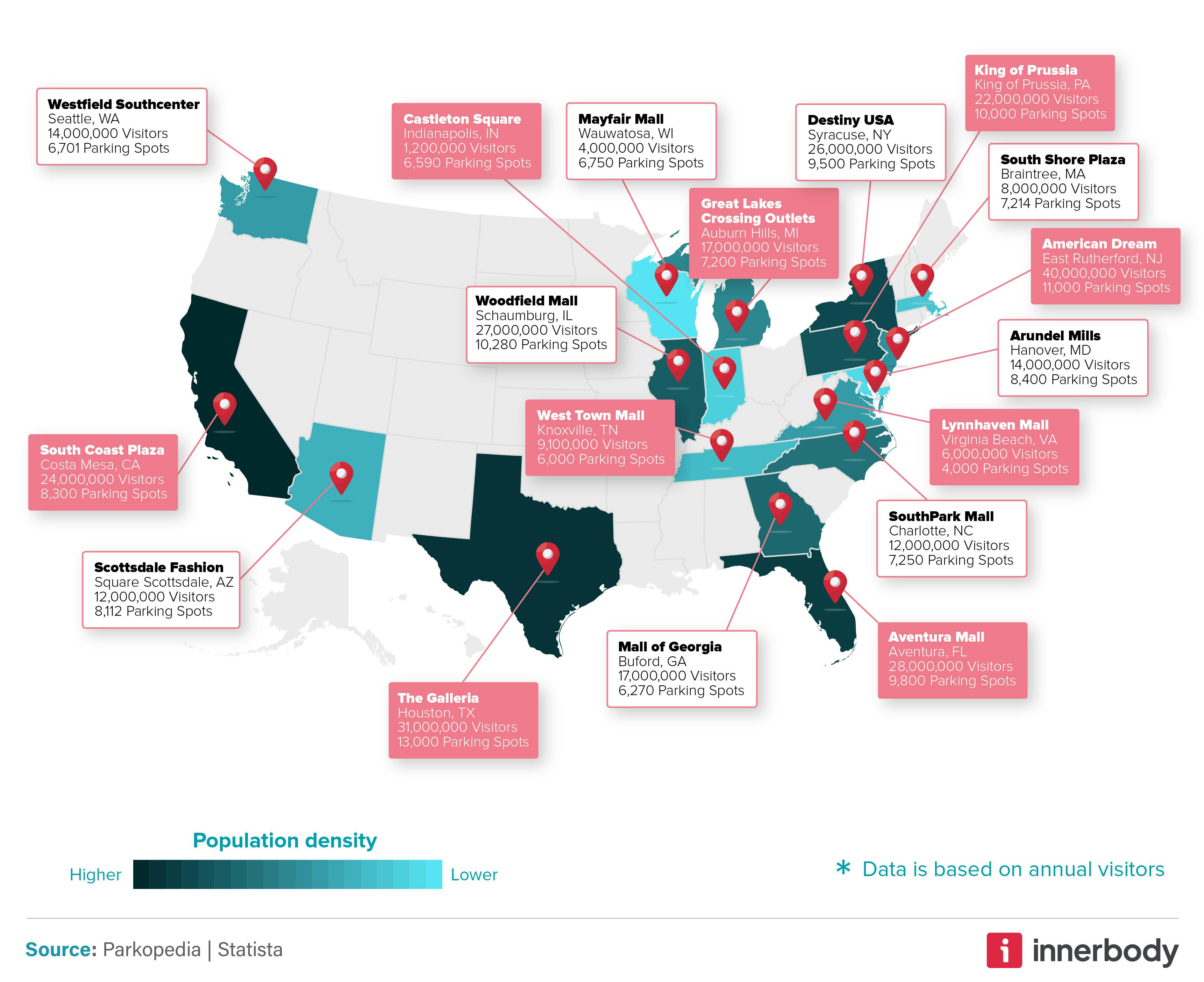 Anxiety-Inducing parking Mall Parking 1