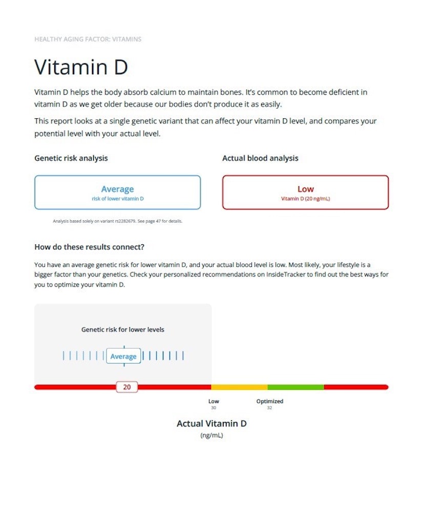 InsideTracker DNA Result Vitamin D