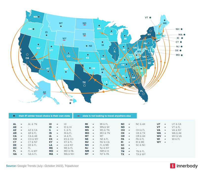 Most popular states for winter travel