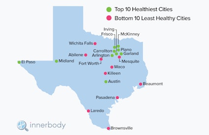 Heatmap of texas health