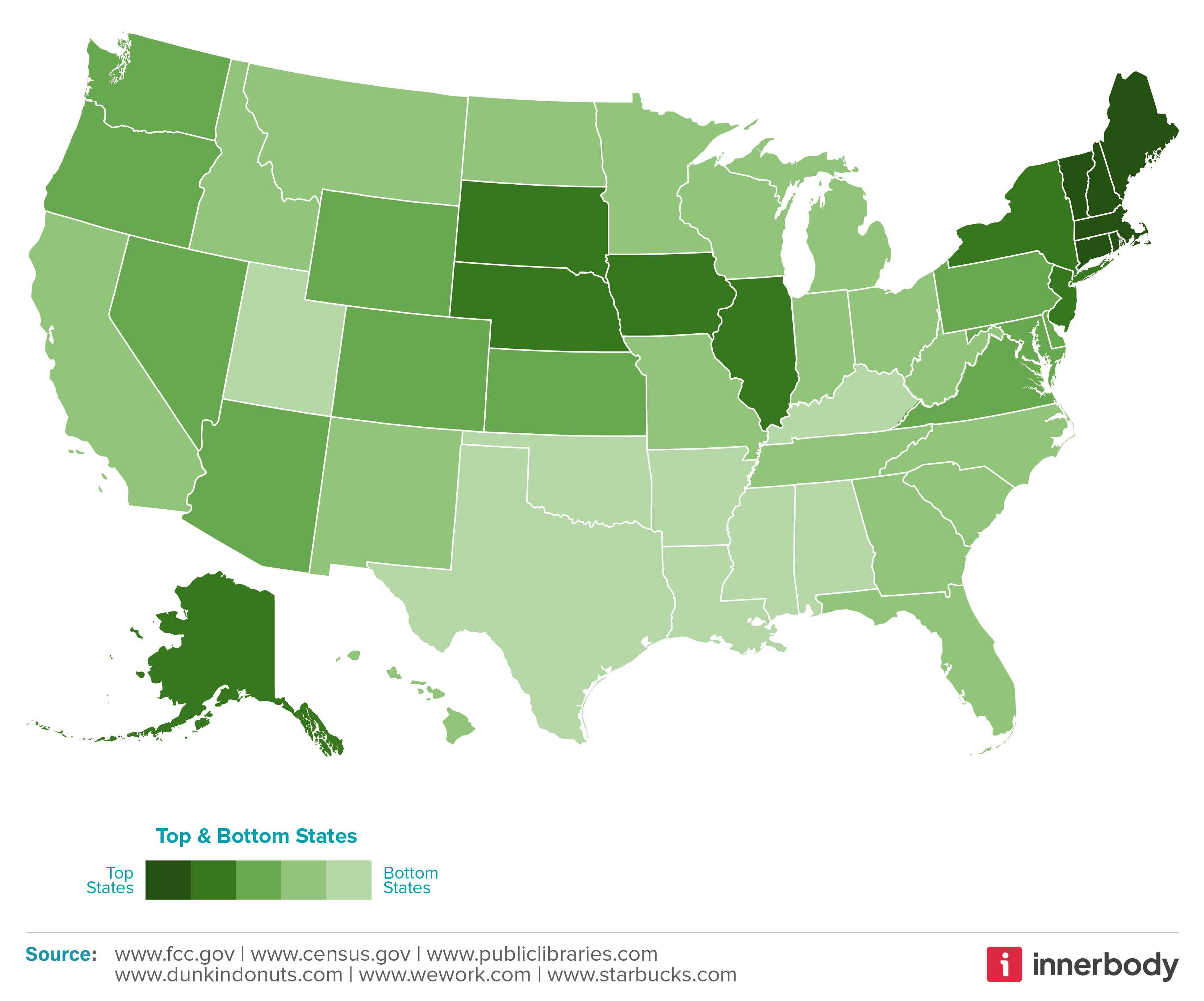 Top 10 Metro cities