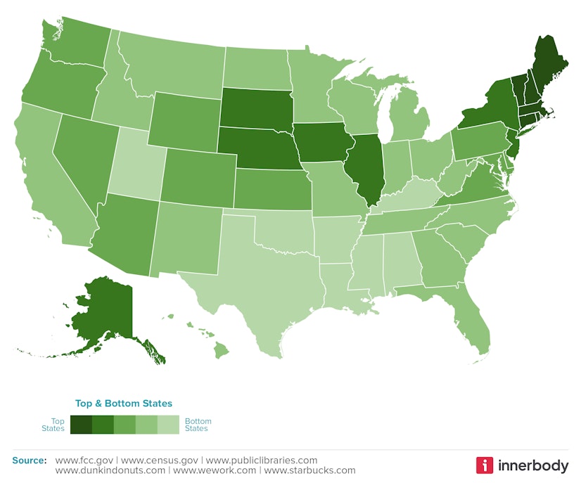 Top 10 Metro cities