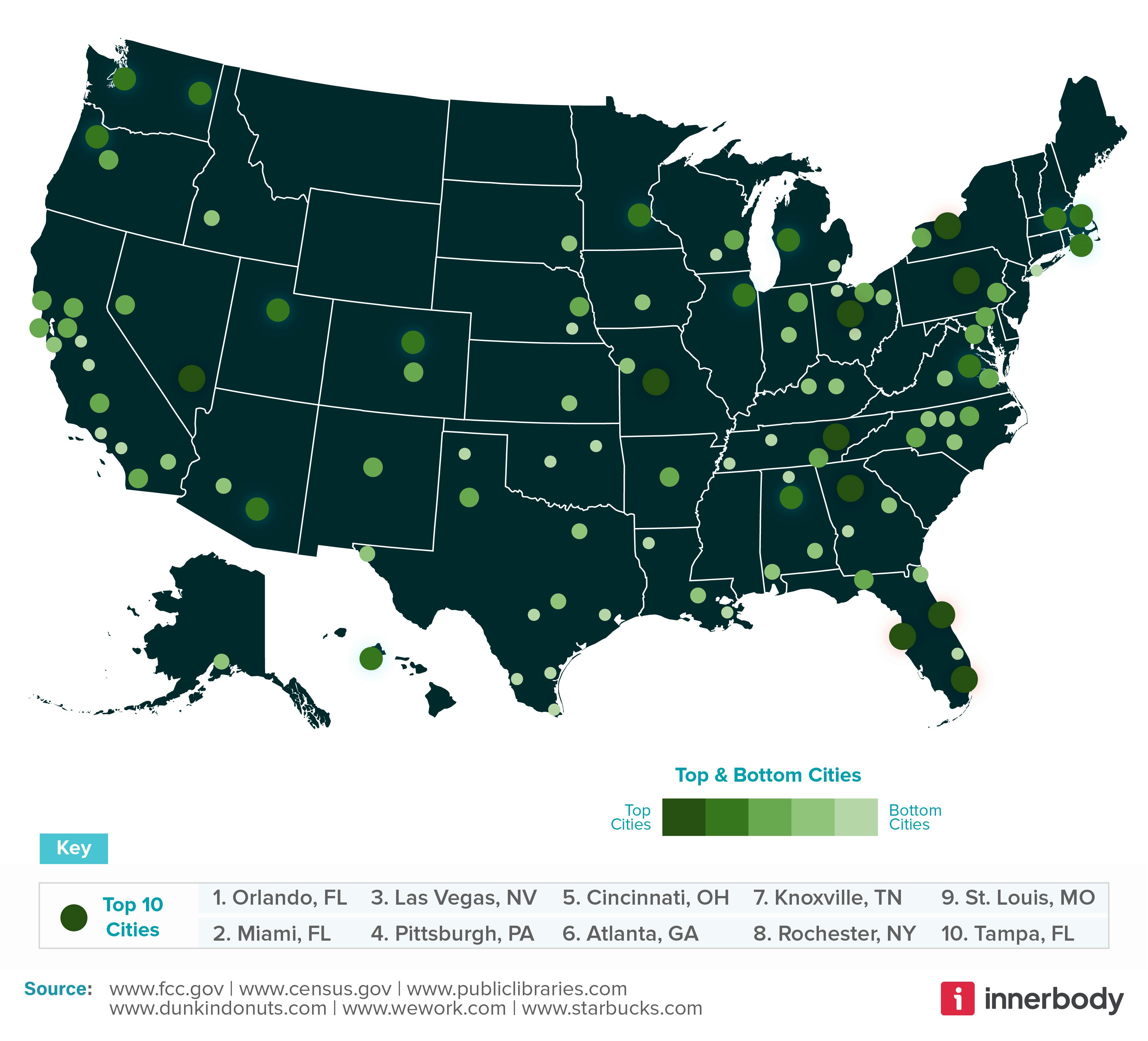 Top 10 metro areas