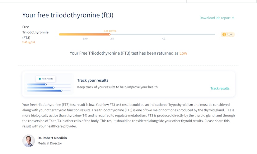 Best At Home Thyroid Tests Letsgetchecked Results Explained