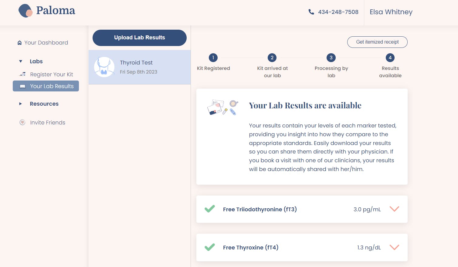 Best At Home Thyroid Tests Paloma Results