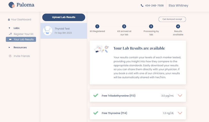 Best At Home Thyroid Tests Paloma Results