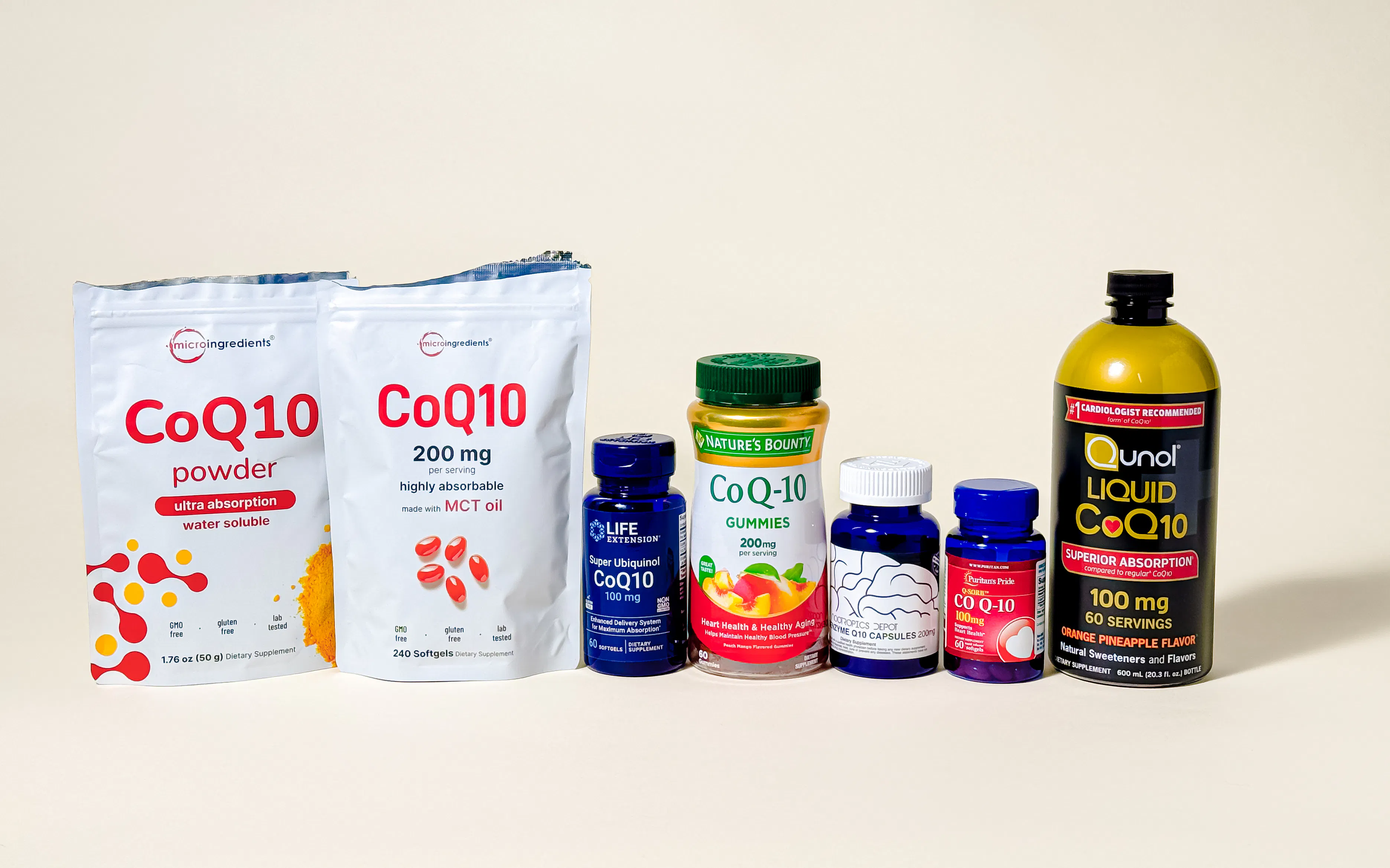 Best CoQ10 Supplement