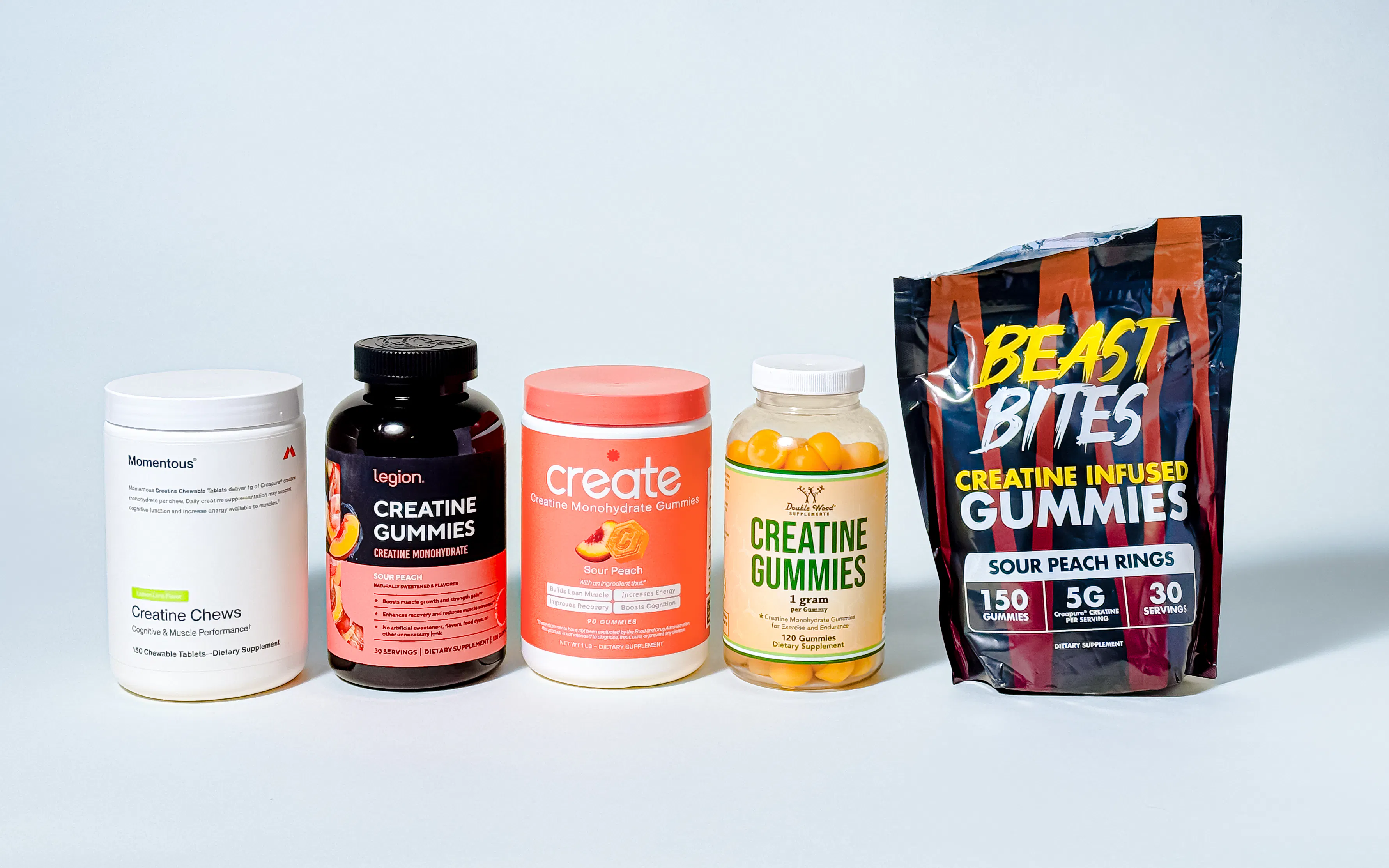 Best Creatine Gummies | Strength, Cognition, and More [2026]