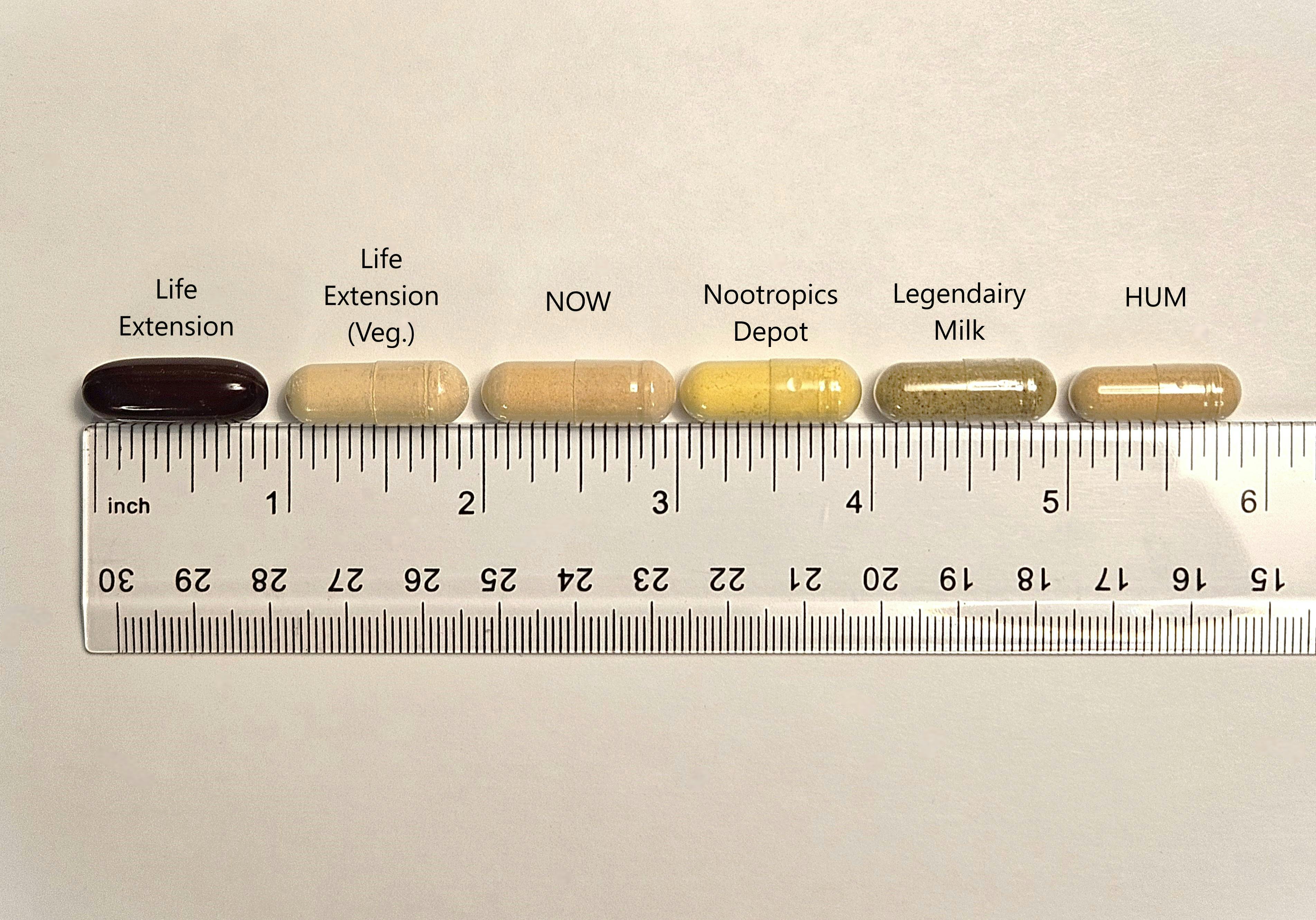 Best Milk-thistle Pill Size Comparison With Labels
