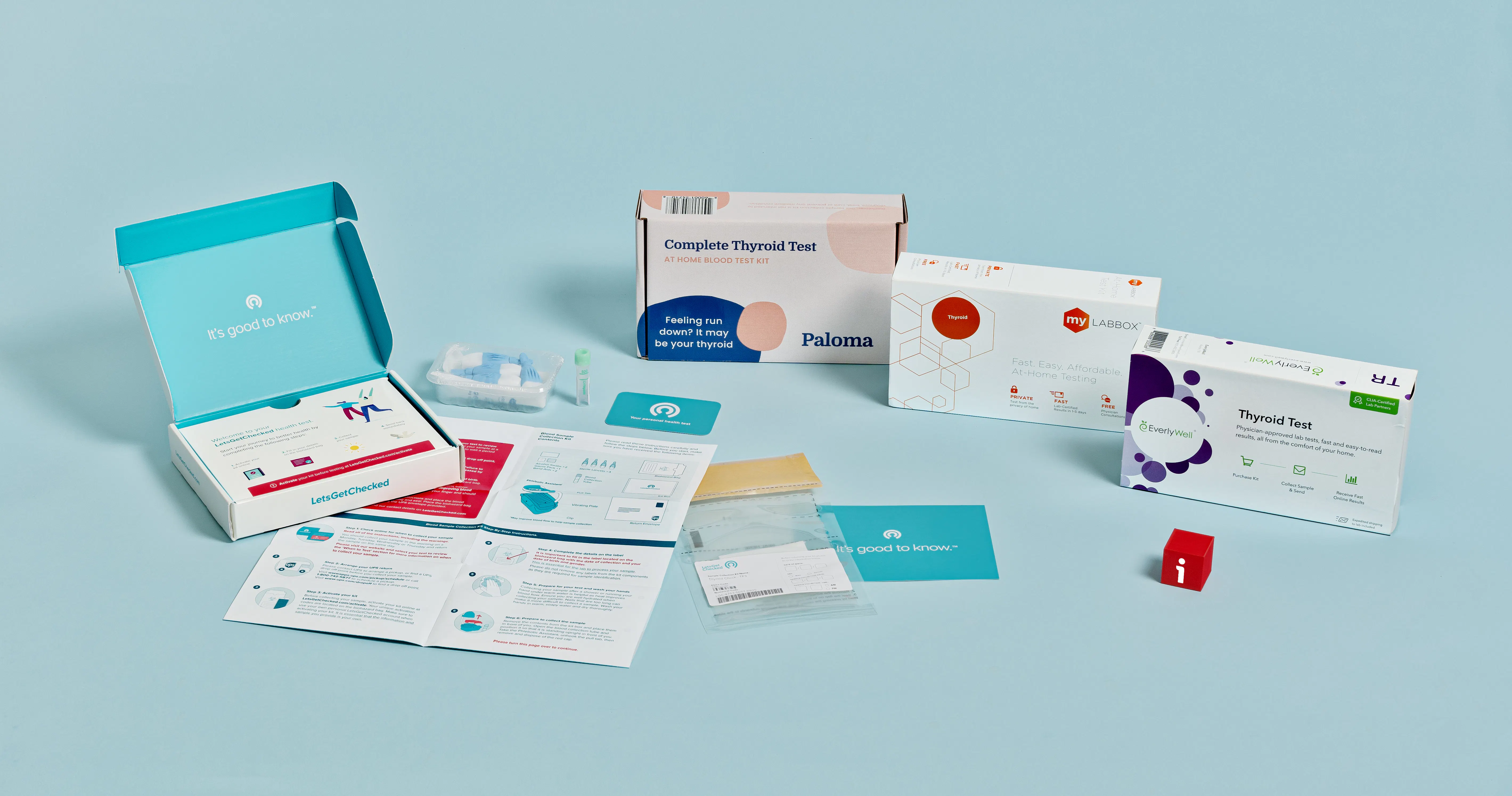 The Best At-Home Thyroid Test