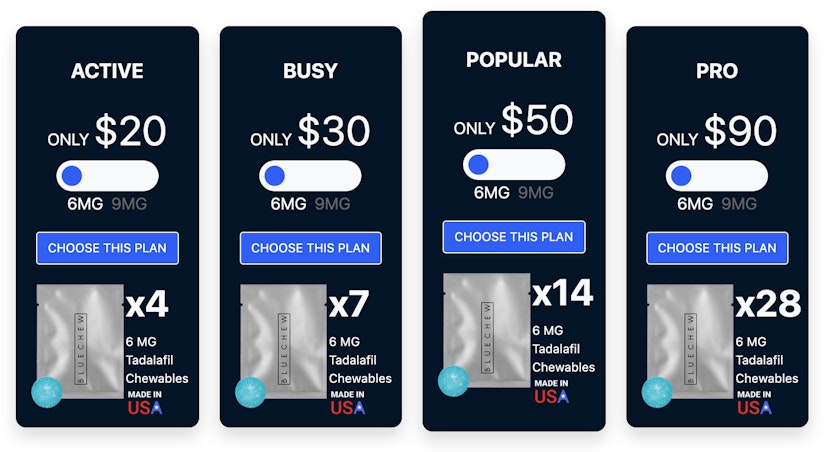 BlueChew tadalafil pricing