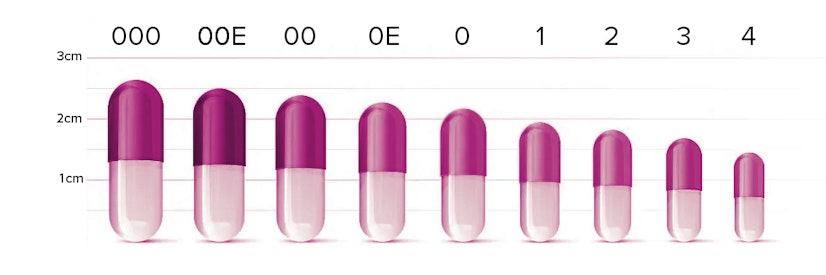 Capsule Size Chart