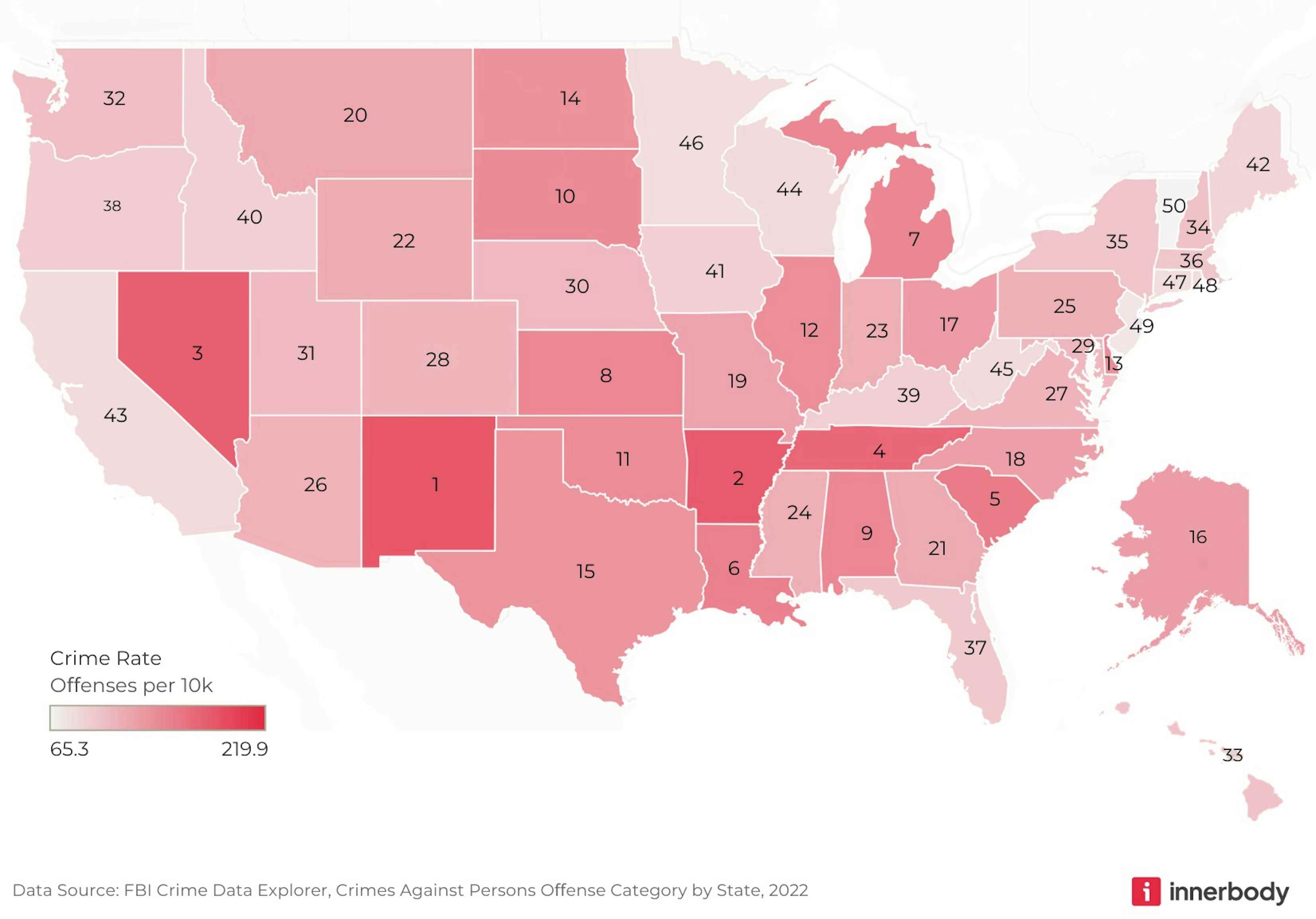 How Do States Rank in Crimes Against Persons?