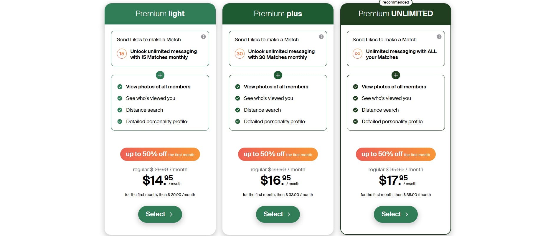 eHarmony Membership Pricing