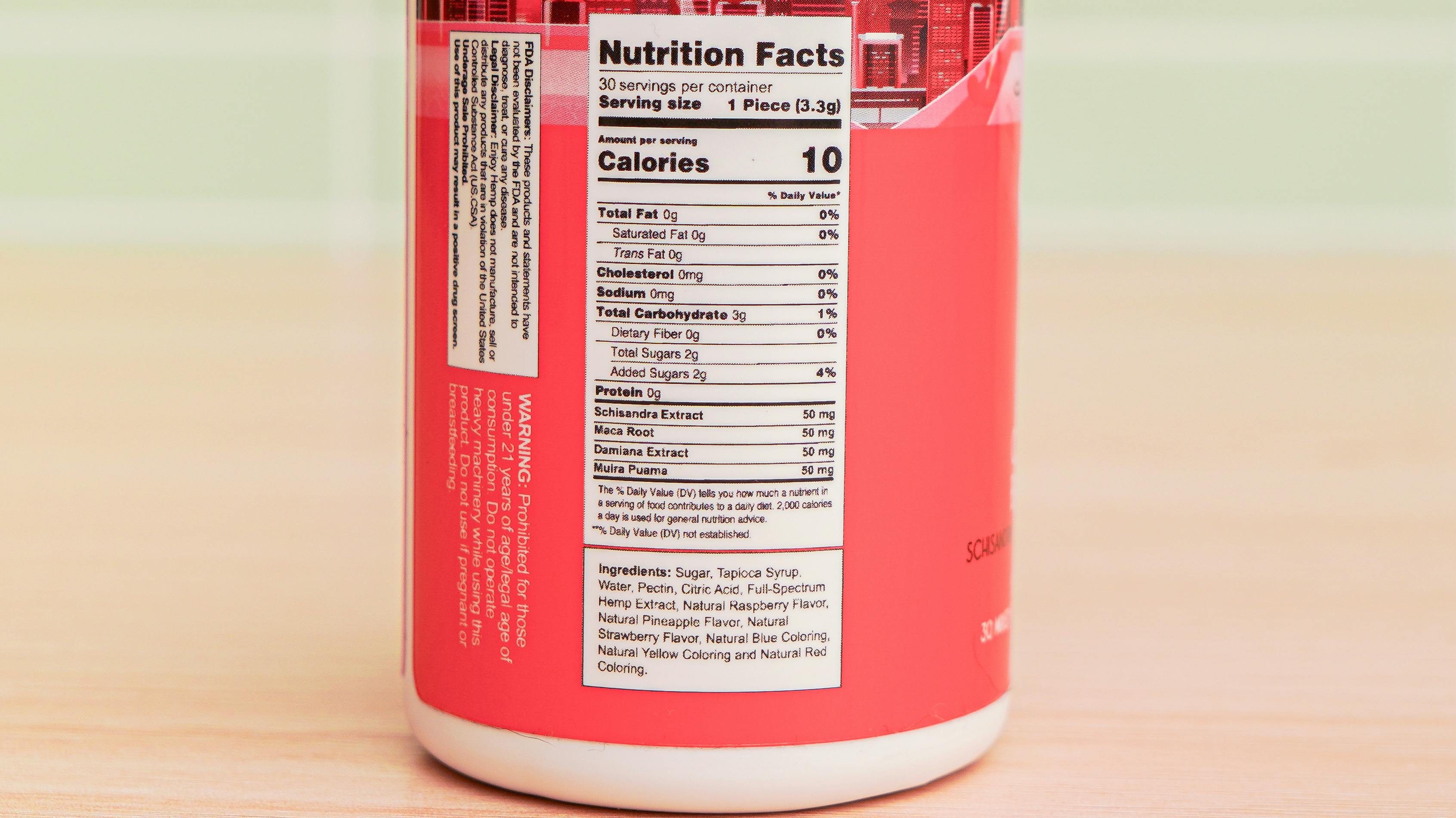 Enjoy Hemp Sex Cbd Gummies Ingredients