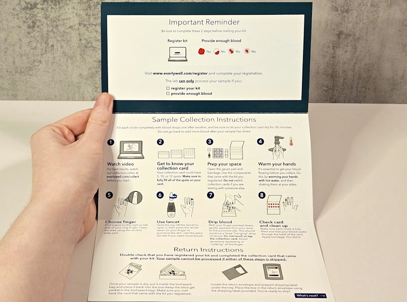 Everlywell Instructions