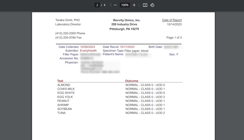 Everlywell Results PDF