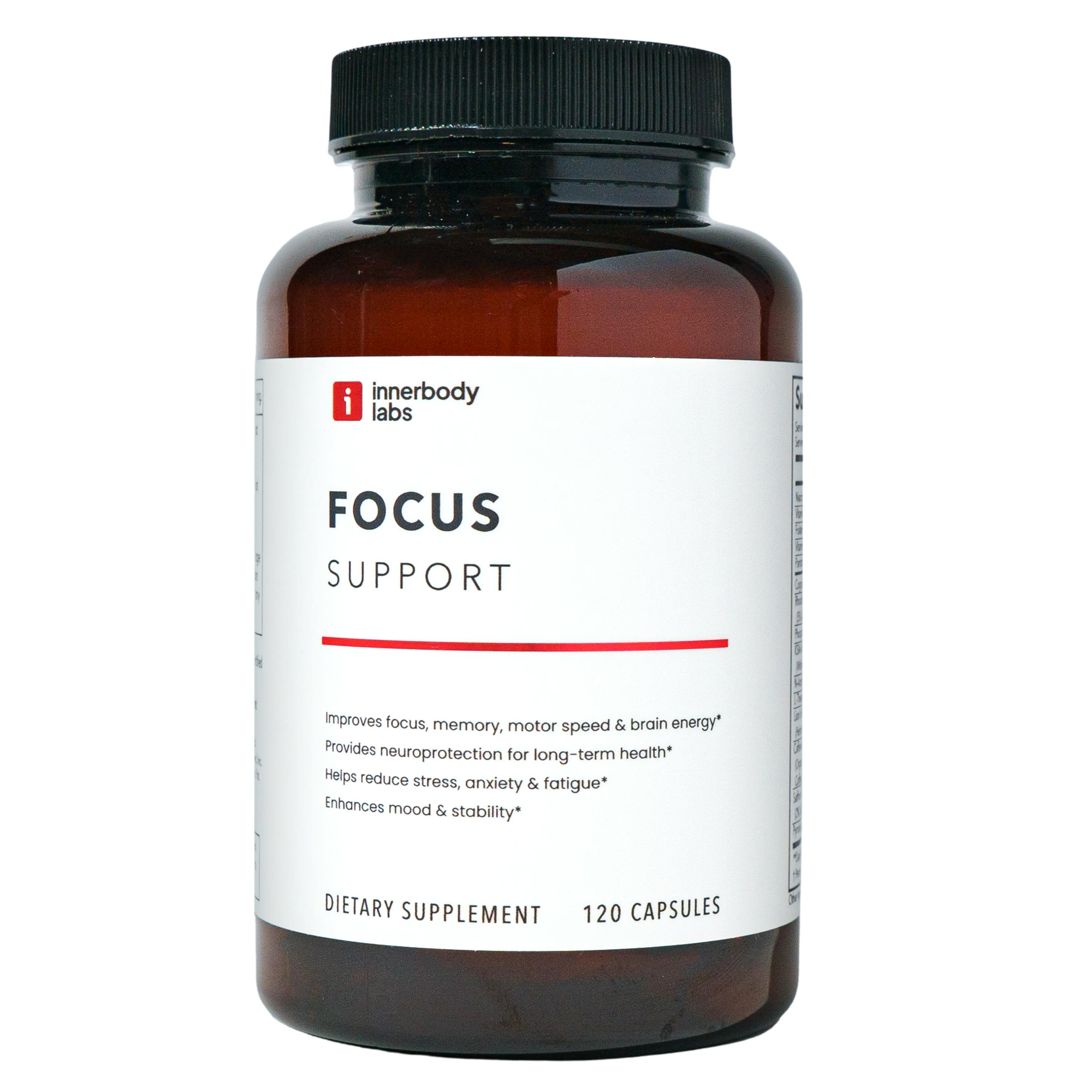 Innerbody Labs Focus Support