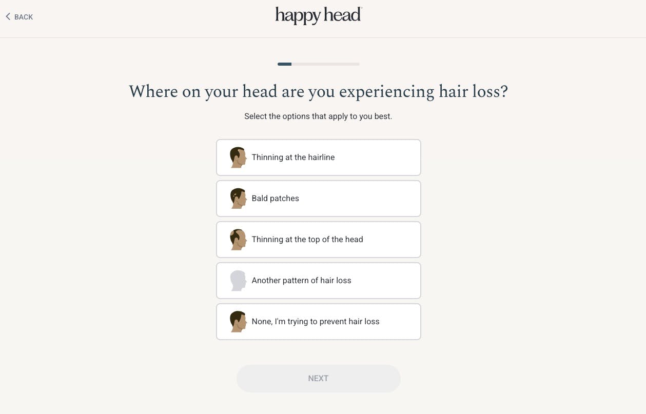 Happy Head Reviews Questionnaire