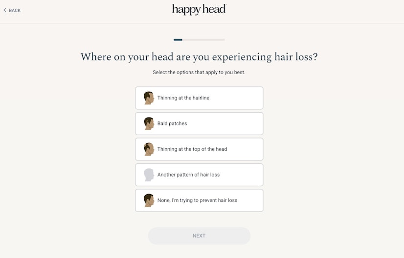 Happy Head Reviews Questionnaire