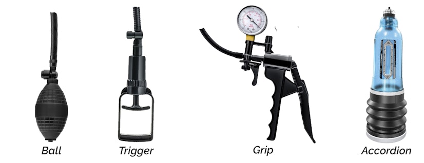 Manual Pump Types