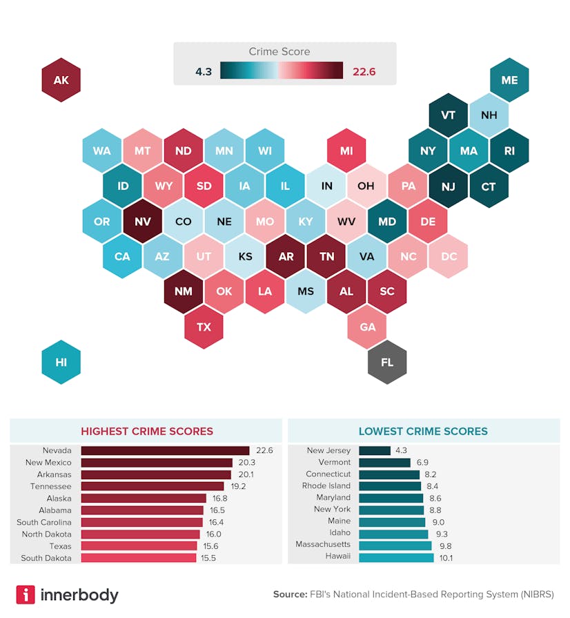 How Do States Rank in Crimes Against Persons?