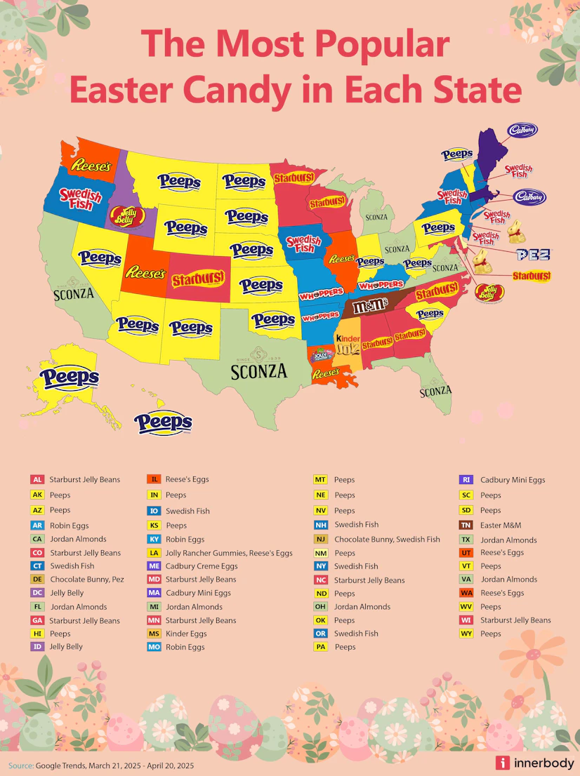 Mapping the most popular Easter candies in each state