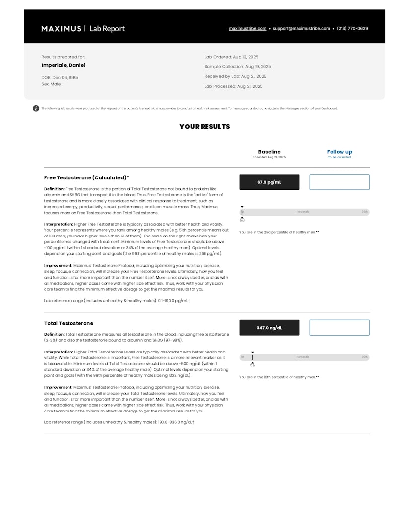 Baseline testosterone lab report showing free and total testosterone levels before starting Innerbody Labs Testosterone Support