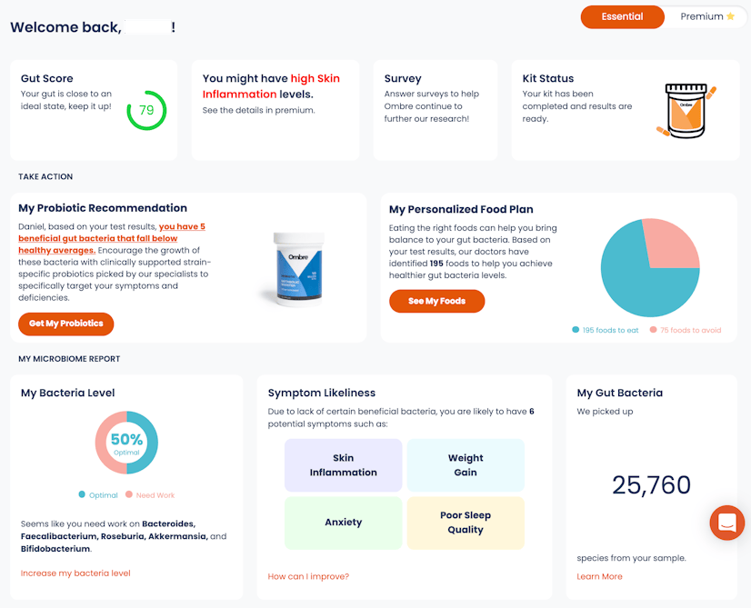 Ombre Gut test results