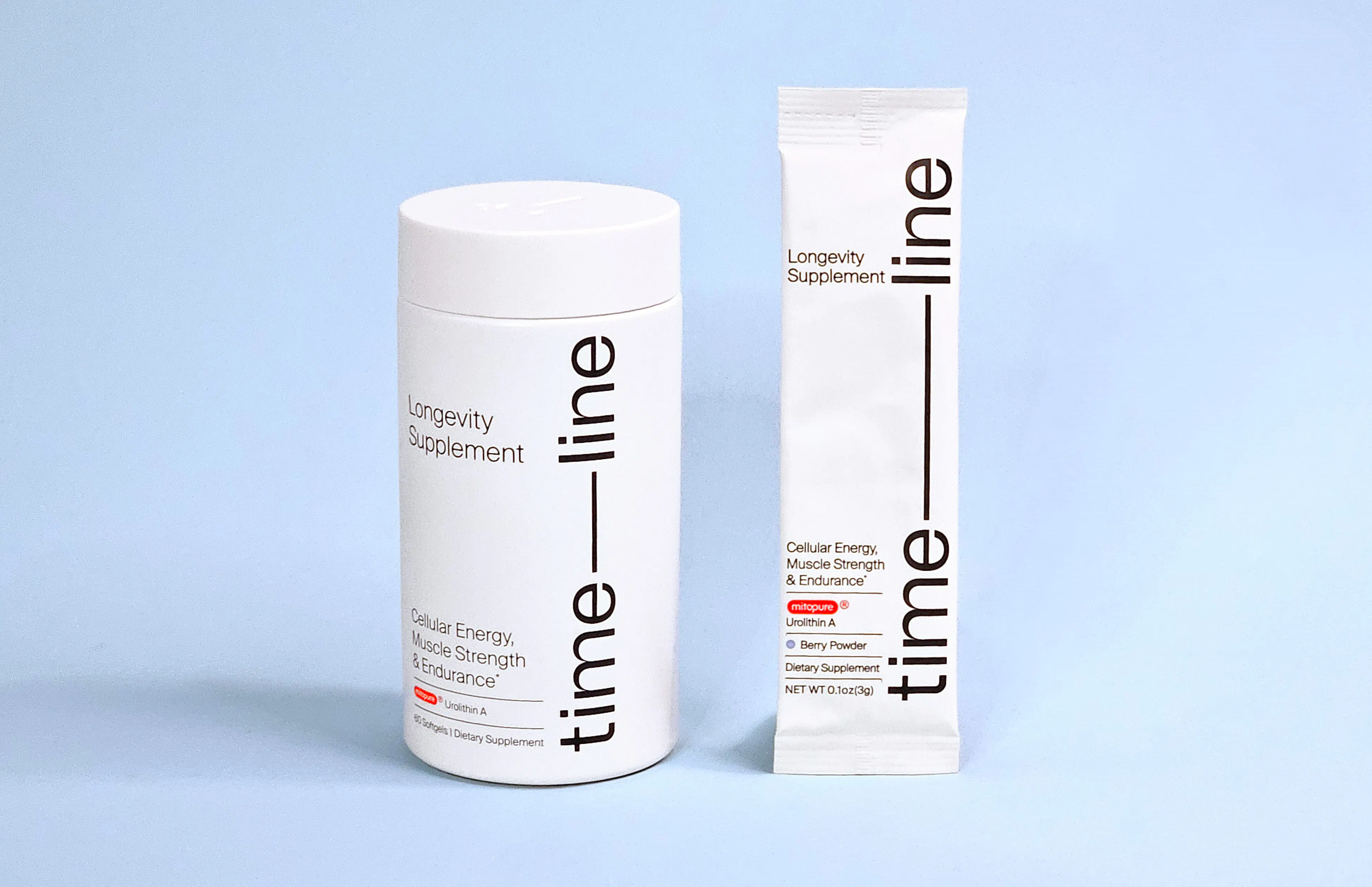 Mitopure Reviews