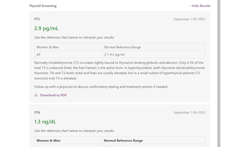 Mylab Box Reviews Results