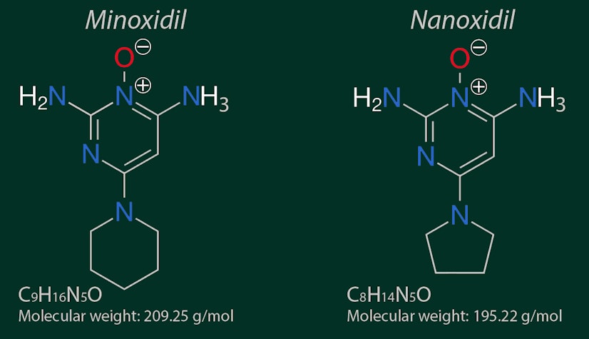 Nanoxidil and Minoxidil Molecular Differences