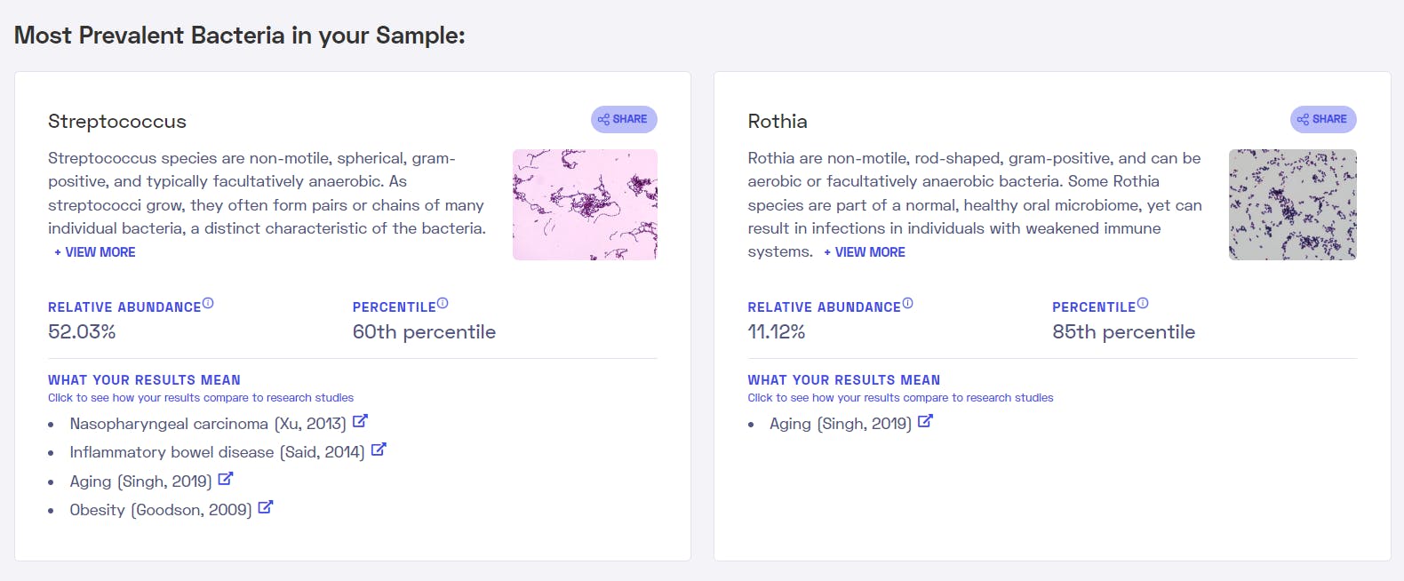 Nebula Genomics Review Oral Microbiome
