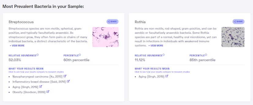 Nebula Genomics Review Oral Microbiome