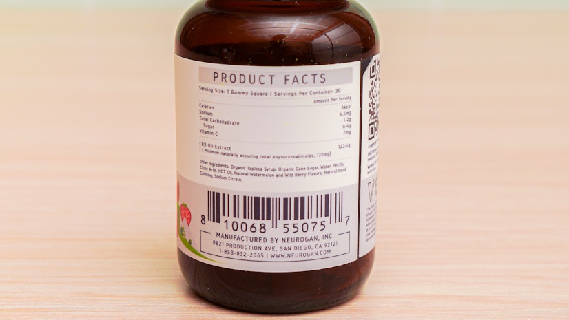 Neurogan Cbd Gummies Ingredients