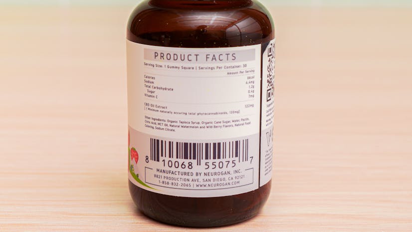 Neurogan Cbd Gummies Ingredients