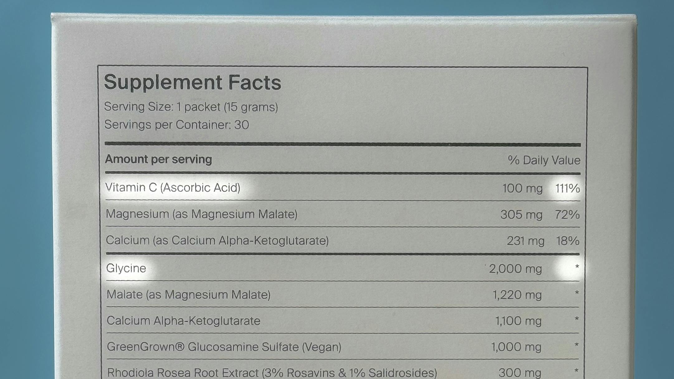 Novos Core Ingredients Daily Value Illustration