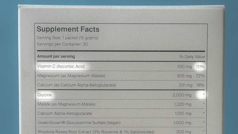Novos Core Ingredients Daily Value Illustration