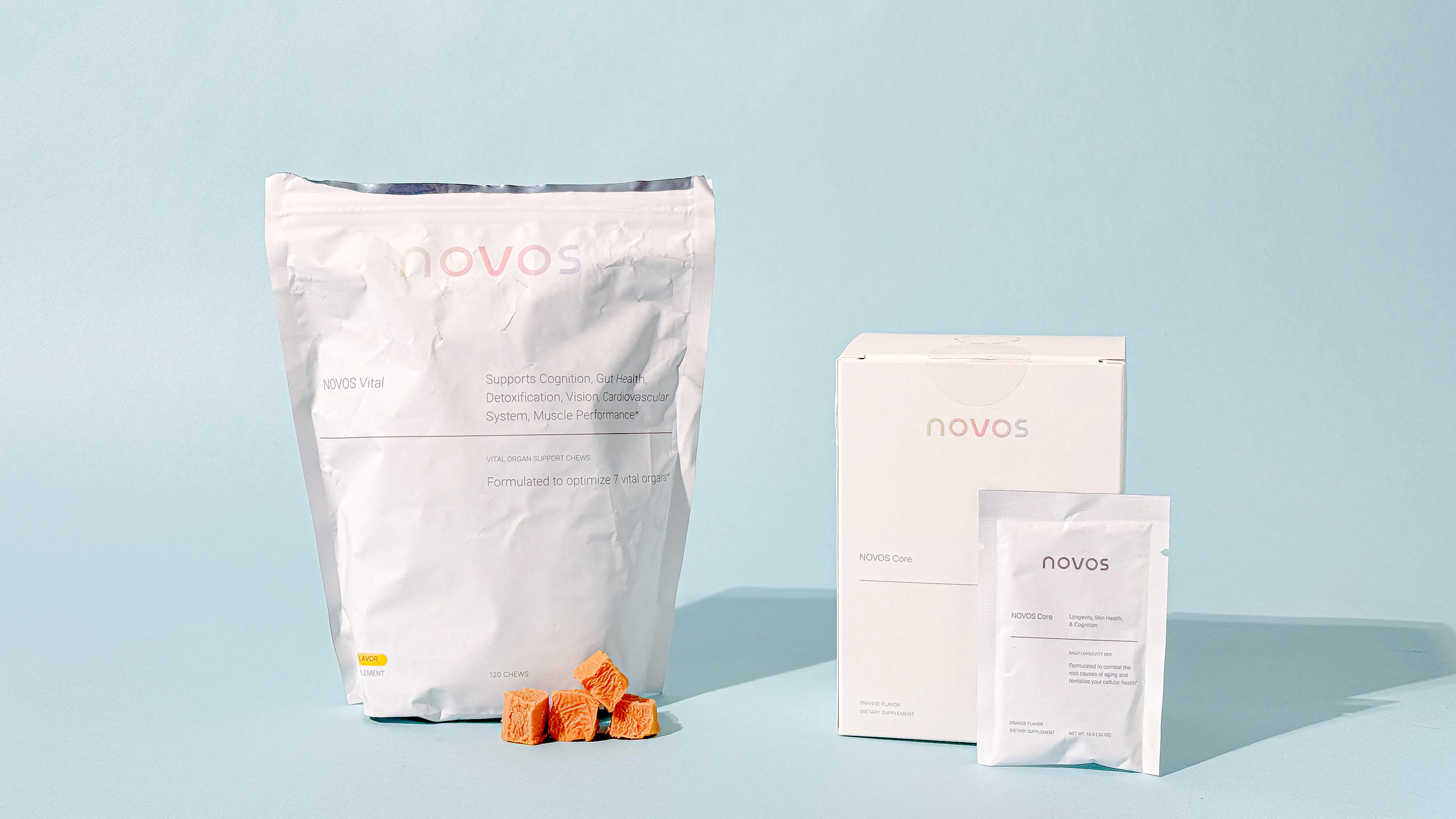 NOVOS Reviews