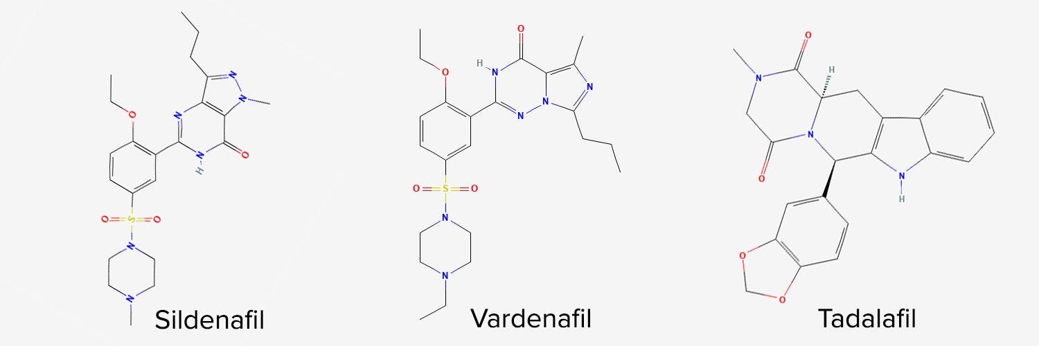 Pde5 Molecular Structures