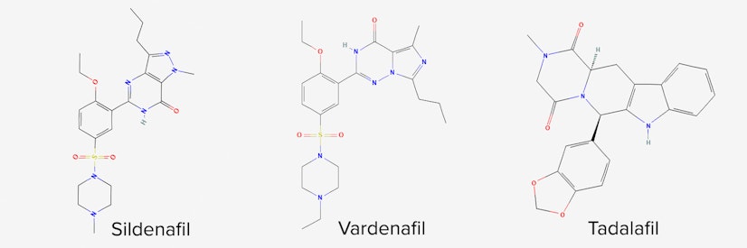 Chemical structures of sildenafil, vardenafil, and tadalafil