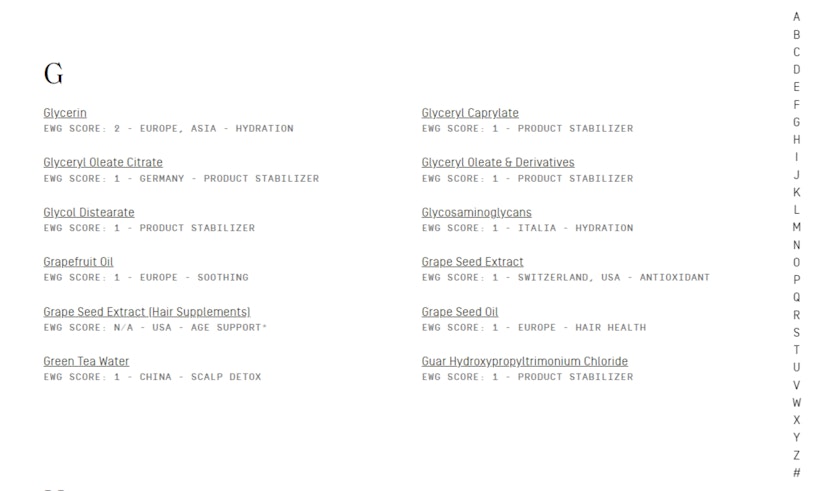Prose Review Ingredient Index