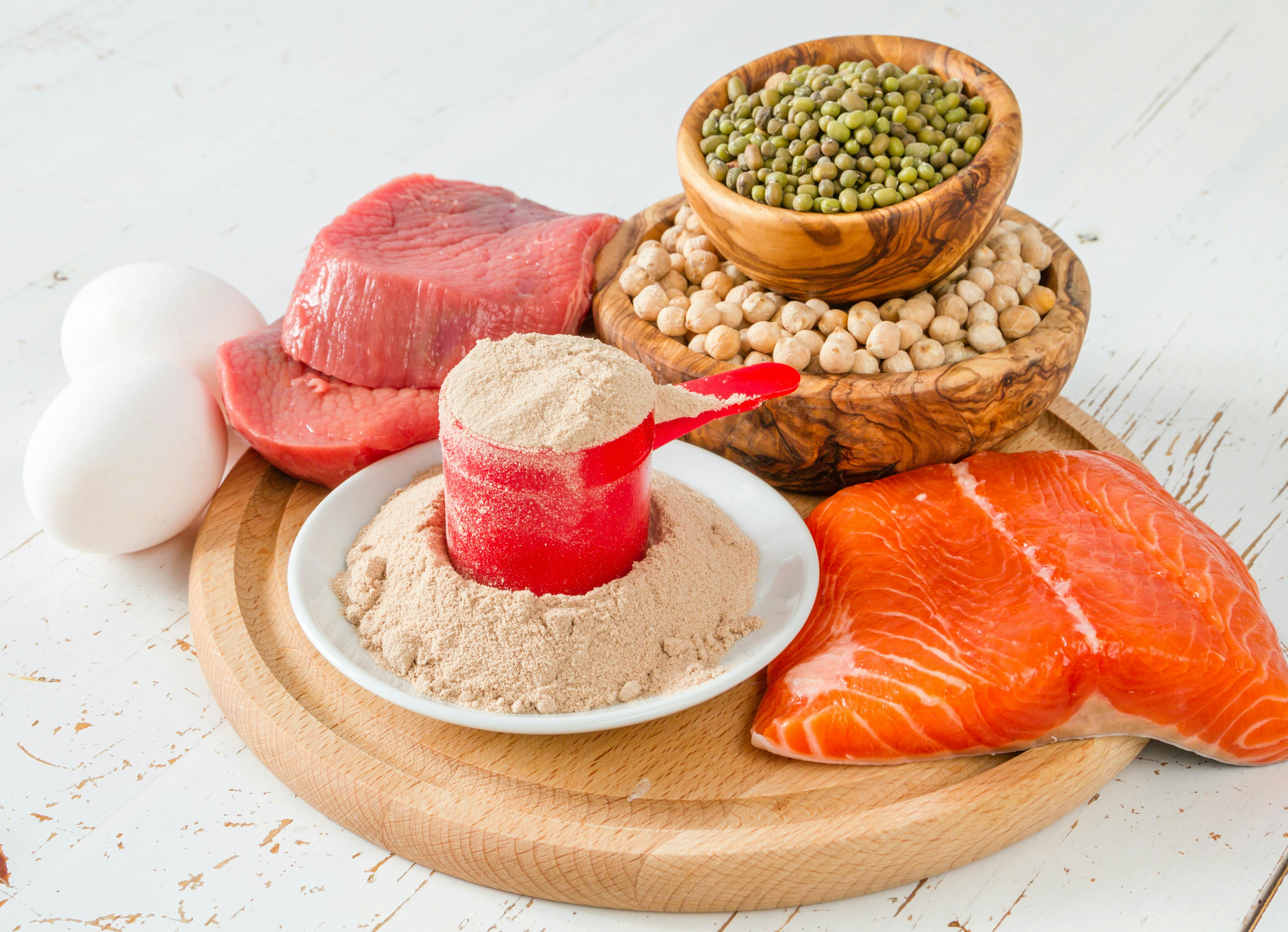 How Much Protein Do You Need?