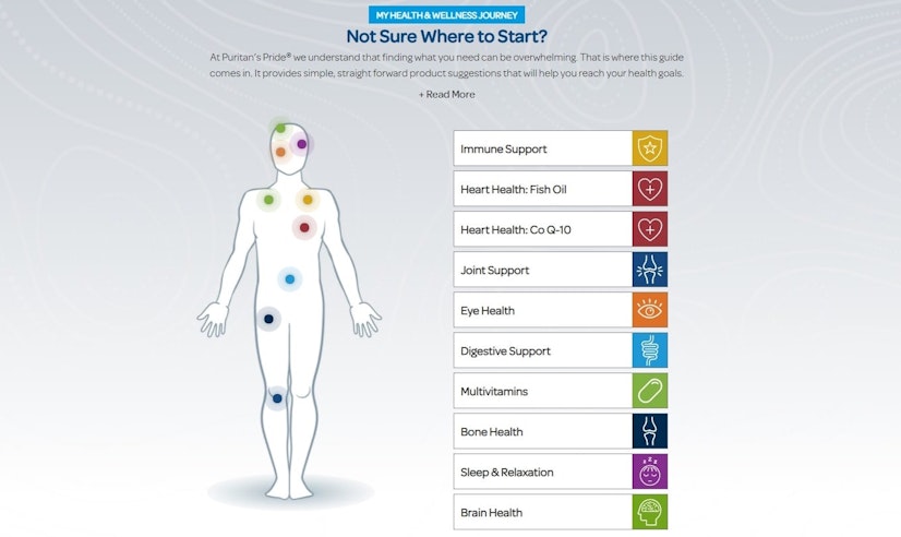Puritans Pride Vitamin Guide