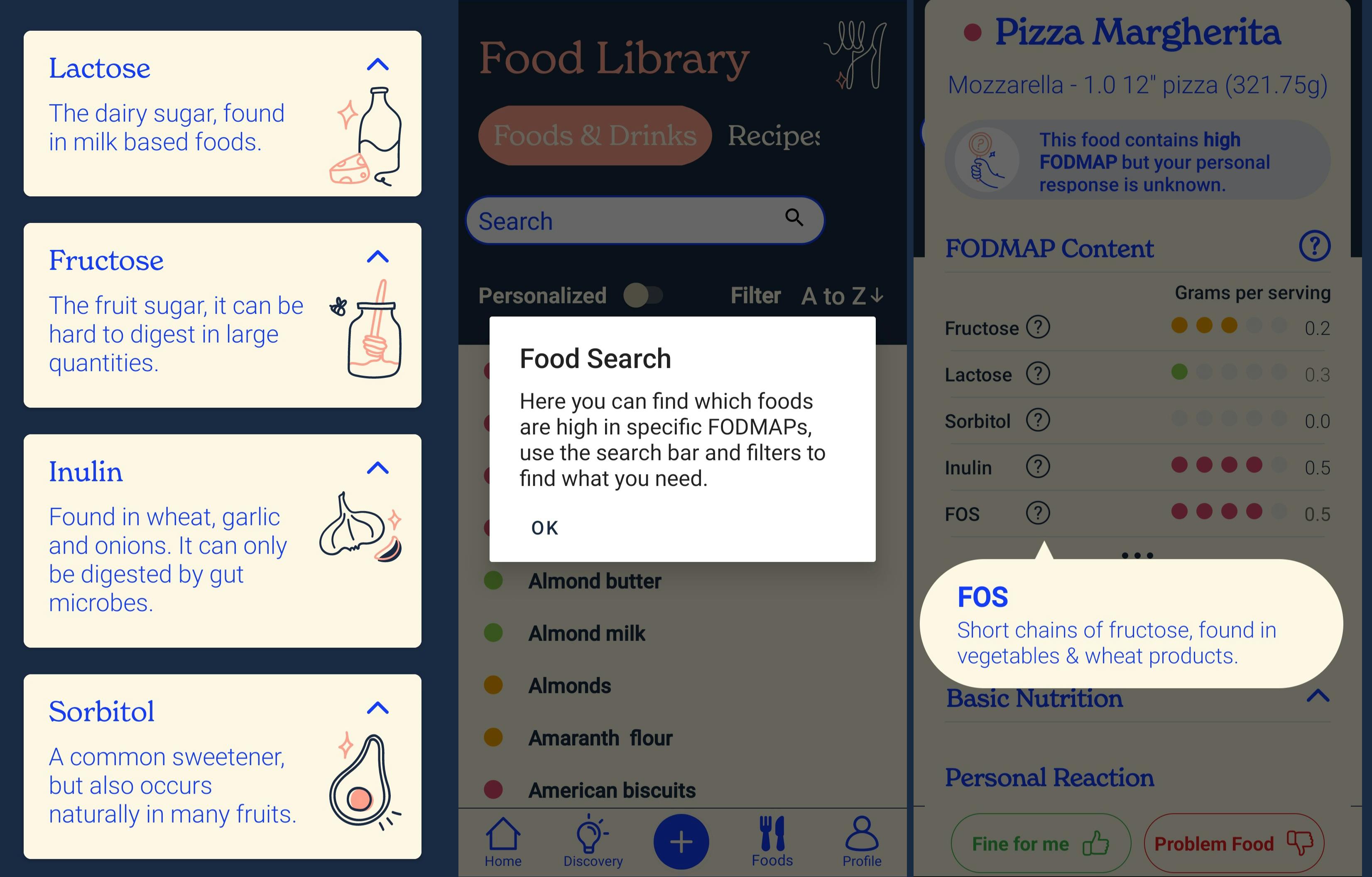 The Best Food Sensitivity Test Foodmarble Fodmap Info