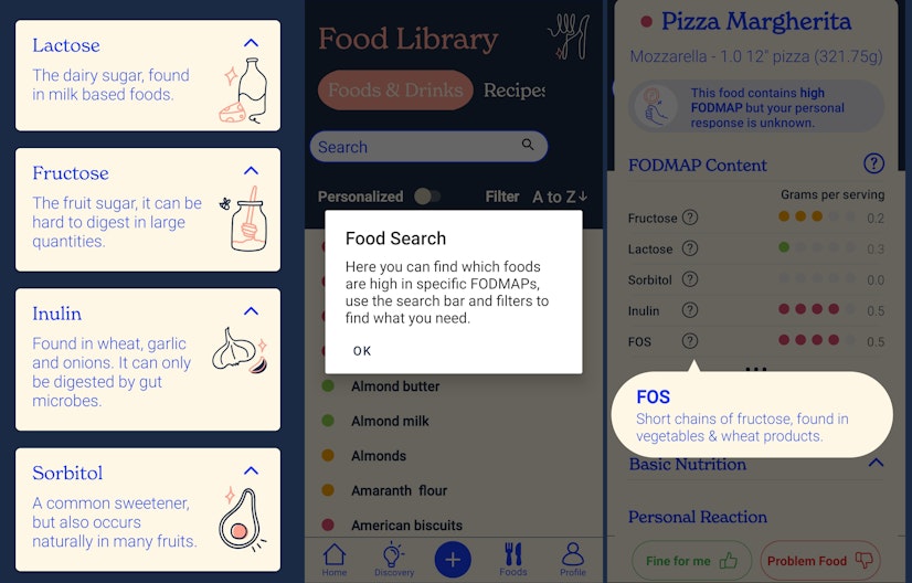 The Best Food Sensitivity Test Foodmarble Fodmap Info