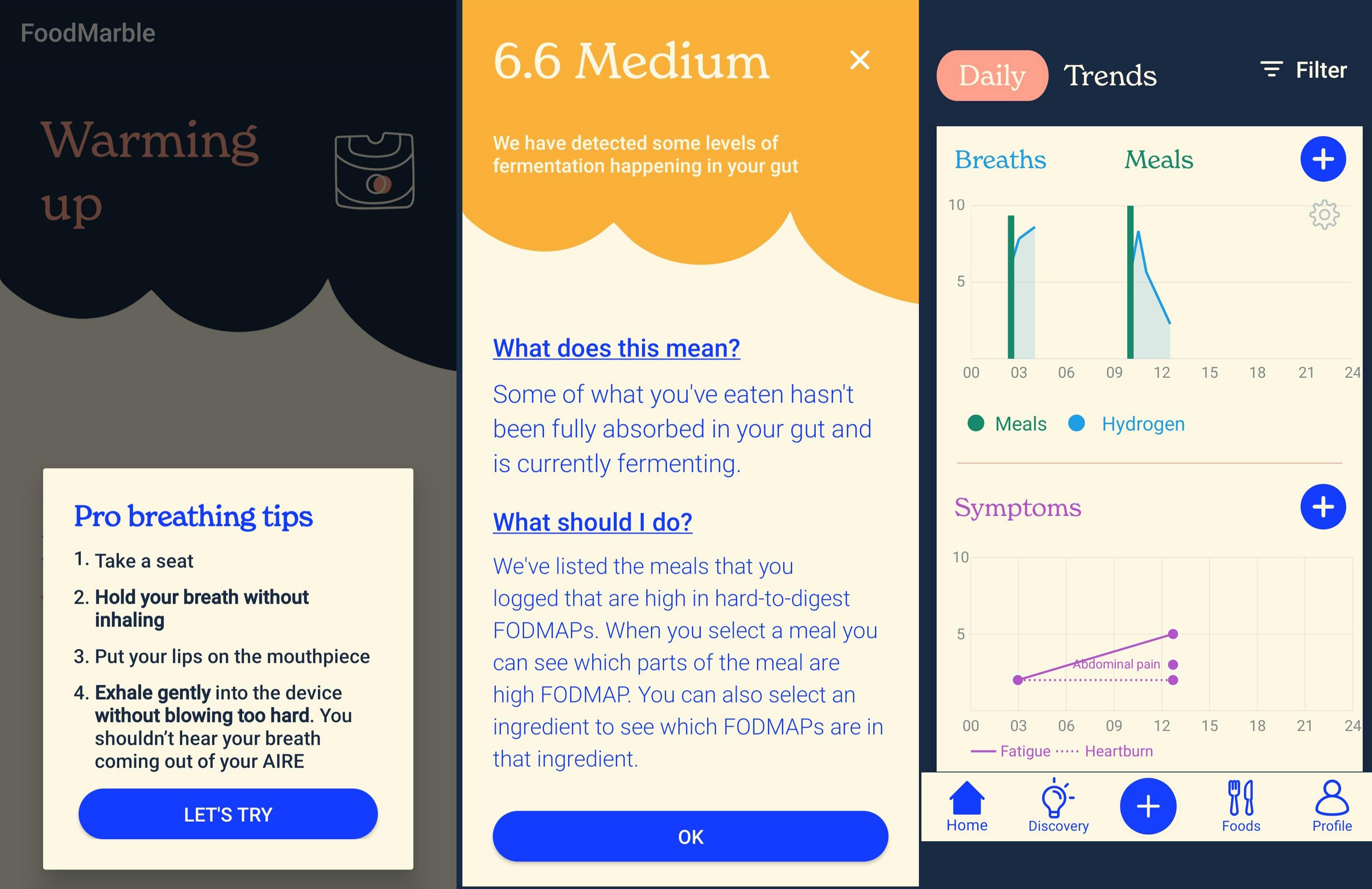 The Best Food Sensitivity Test Foodmarble Testing