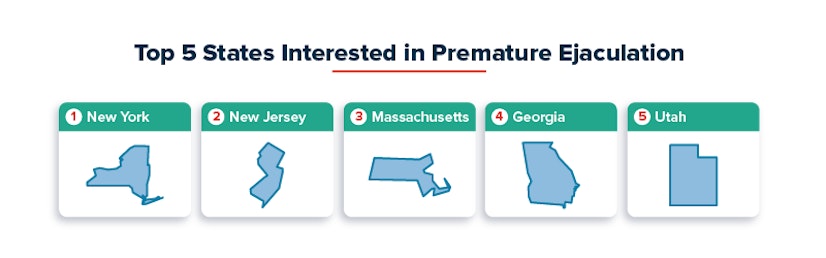 Premature Ejaculation Search Volume per 100k Residents